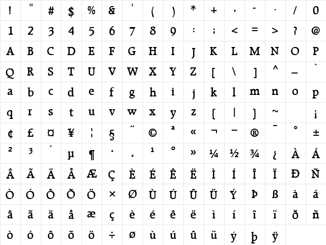 RecognitaBookSSK Bold  glyph index