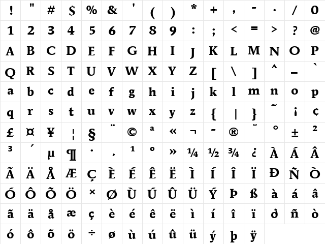 Mendoza Roman ITC Roman Bold  glyph index