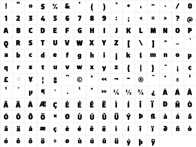 Dobra Black  glyph index