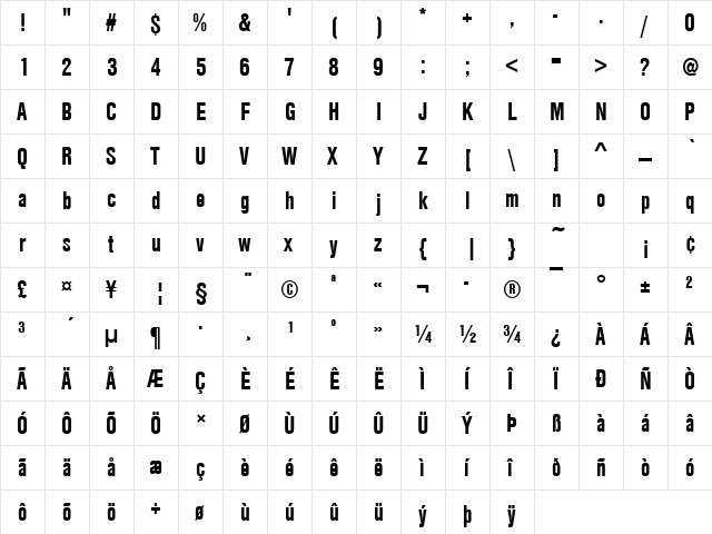 NimbusSanTCon Bold  glyph index