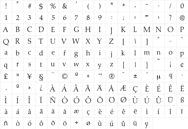 Marathon-Light Regular  glyph index