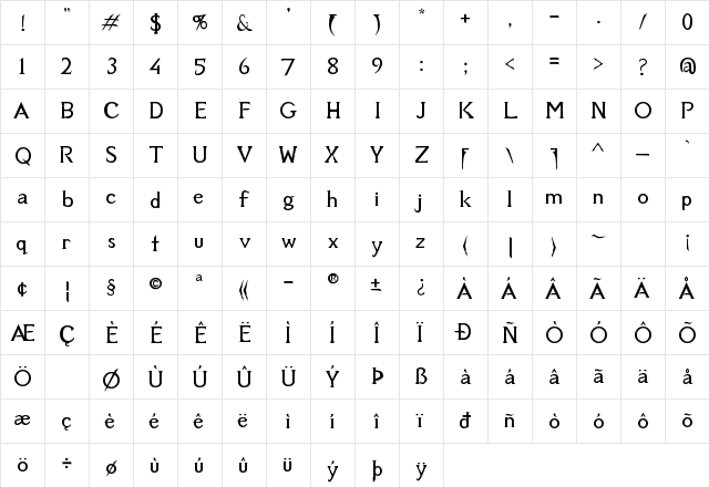 Aetherius Regular  glyph index