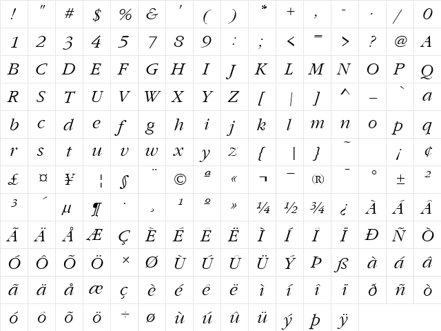 GaramondNovaL Italic  glyph index