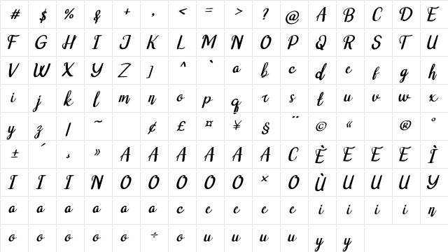 Raxeyti Italic  glyph index