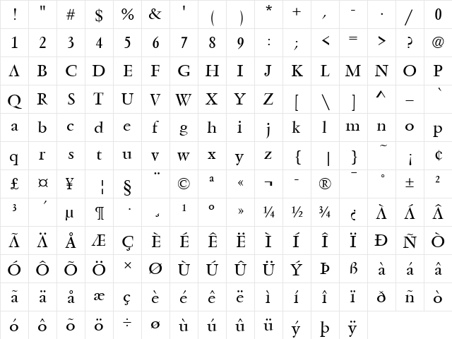 Vendome T Regular  glyph index