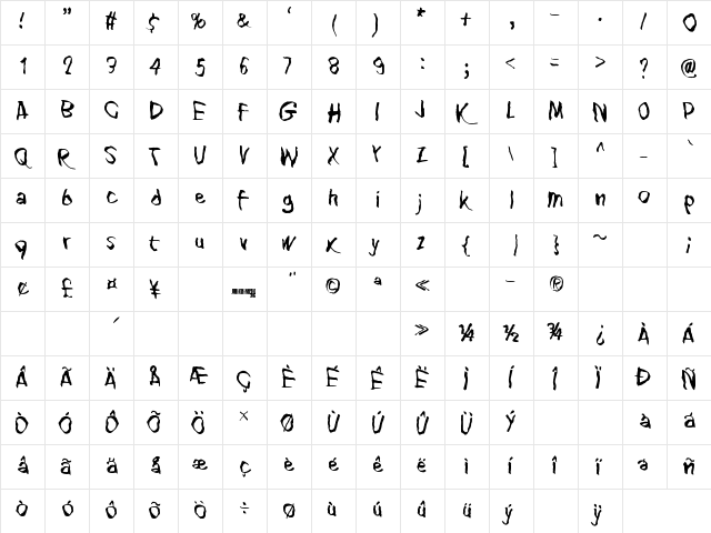 Blank Eye Regular  glyph index