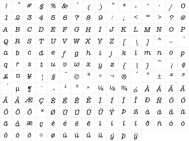 AmTypEFMedIta Regular  glyph index