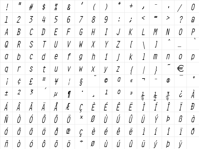 CleanCondensed Italic  glyph index