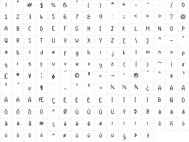 RuneScape Smooth Chat Regular  glyph index