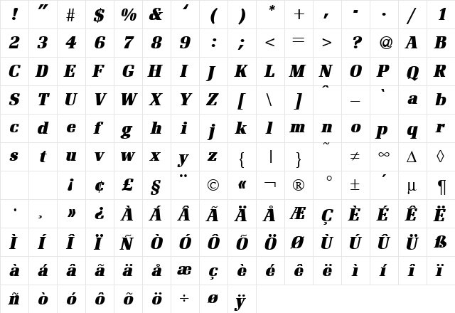 Renowned BoldItalic  glyph index