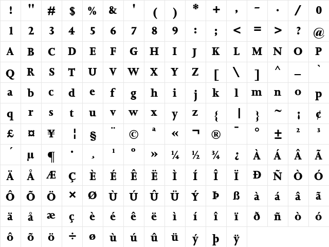 Joanna Extra Bold  glyph index