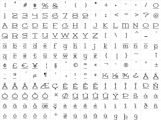 Princess Royal BTN Regular  glyph index