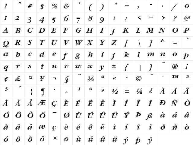 Garamond Handtooled ITC Italic OS  glyph index