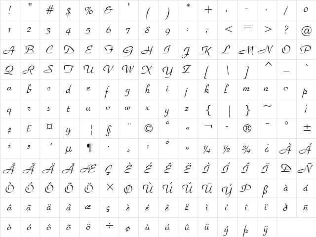 ParkAvenue BT Regular  glyph index