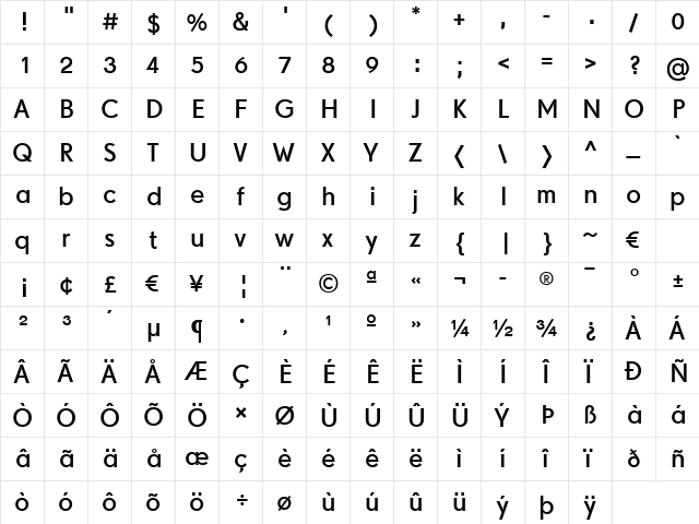 Drescher Grotesk BT SmallSizes Regular  glyph index