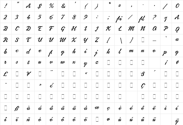 Coptek LET Plain  glyph index