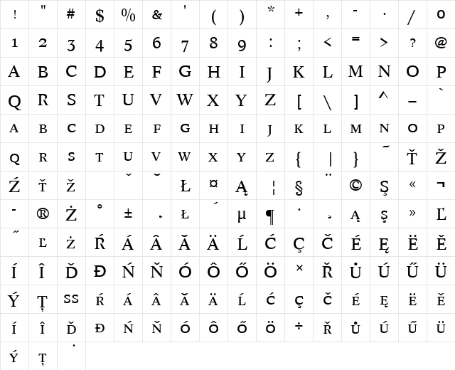 ContusSCTEEReg Regular  glyph index