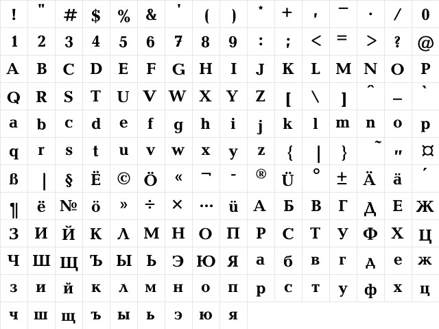 Baltica Bold  glyph index