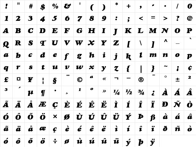 Goudyface-Heavy HeavyItalic  glyph index