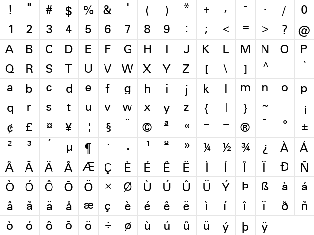 NovaMediumSSK Regular  glyph index