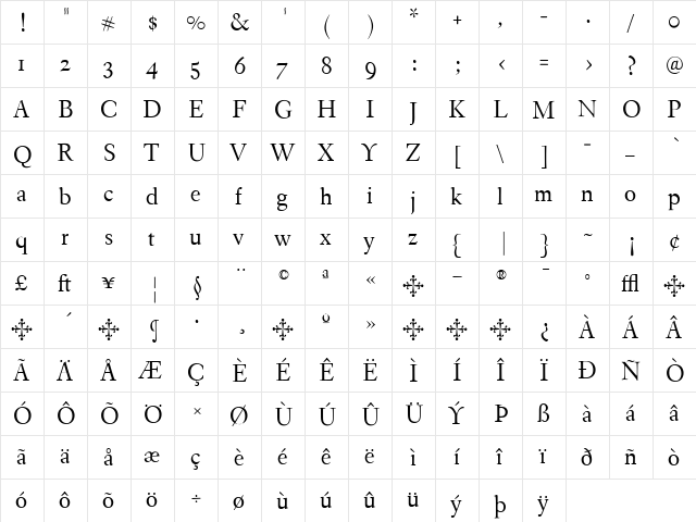 EldoradoText Regular  glyph index