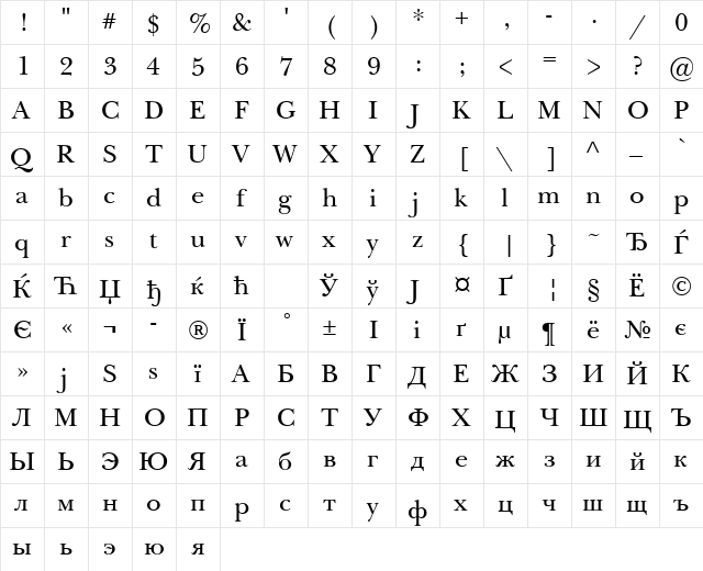NewBaskervilleCTT Regular  glyph index