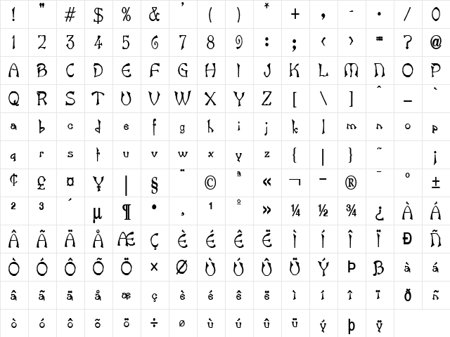 Bart Thin Bold  glyph index