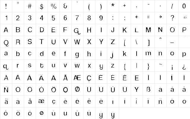 Coolvetica Gaunt Regular  glyph index