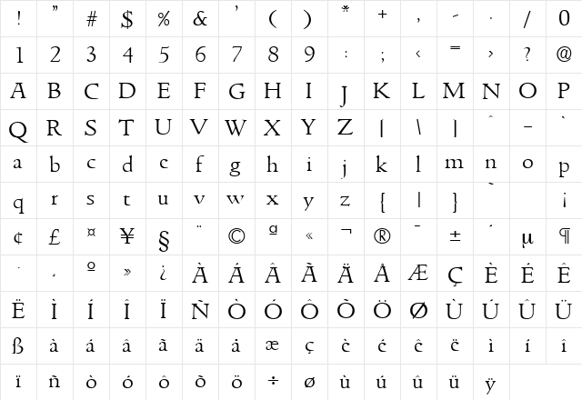 Goudita-Serial-Light Regular  glyph index