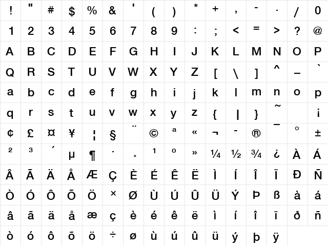 NimbusSanNovDSemBol Regular  glyph index