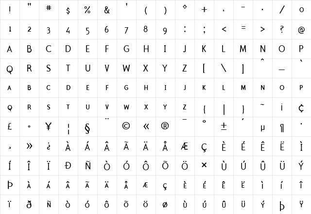 Polymer Caps Book  glyph index