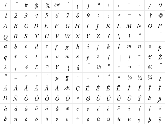 NewBaskerville LT Italic  glyph index