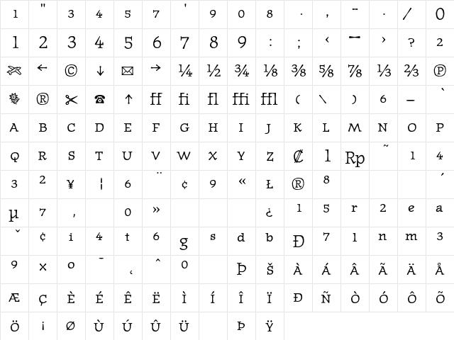 JournalTextFractions Regular  glyph index