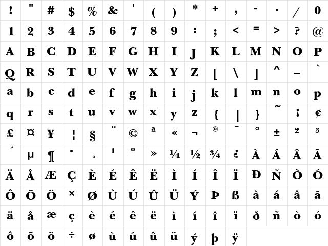 NewBaskervilleEF Black  glyph index