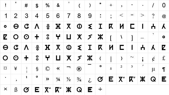 Tifinaghe-izuren Tifinaghe-izuren  glyph index