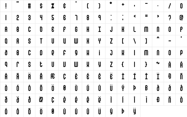 False Positive BRK Normal  glyph index