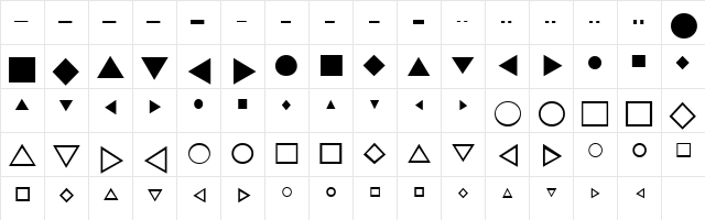 CJNPi1 ont!1  glyph index