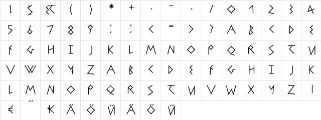 StrokeBorn Bold  glyph index