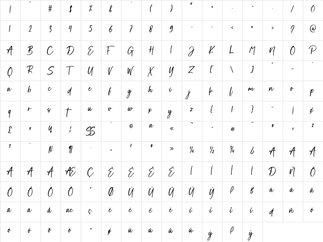 Soul Signature Regular  glyph index