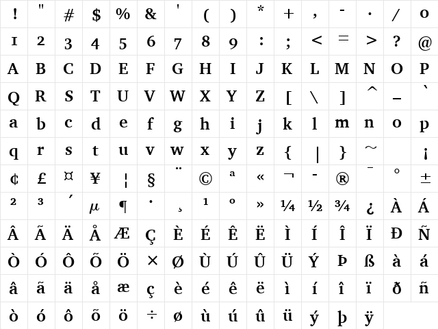 Charter Bd OS ITC TT Bold  glyph index