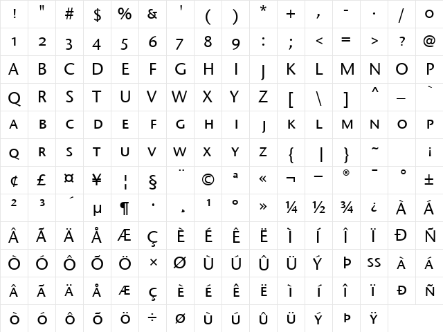 Stone Sans SC ITC TT Medium  glyph index