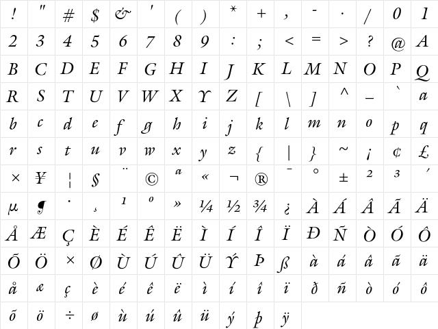 GalliardCC Regular  glyph index