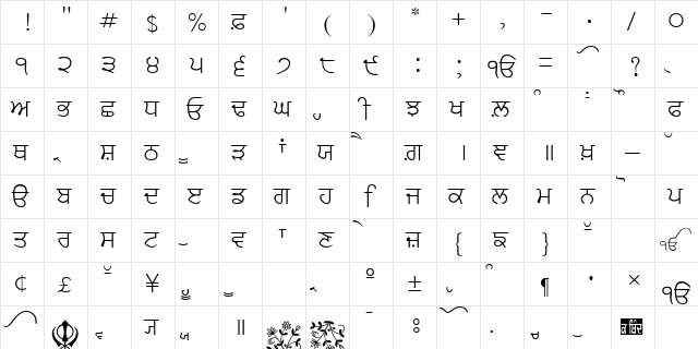 GurbaniAkharLight Regular  glyph index