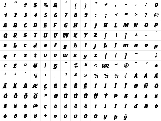 RyndersBlack Italic  glyph index