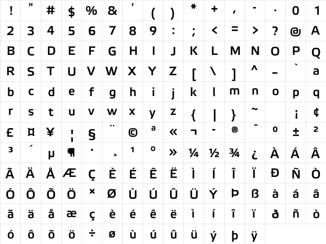 Elektra Light Pro Bold  glyph index