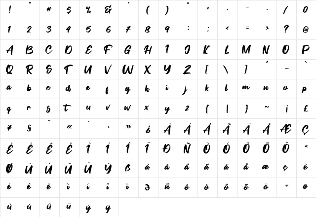 Fontgrab Regular  glyph index