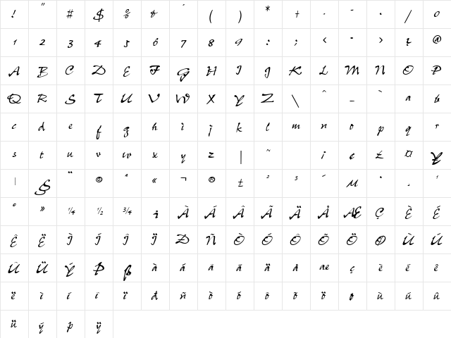 WheedleSSK Regular  glyph index