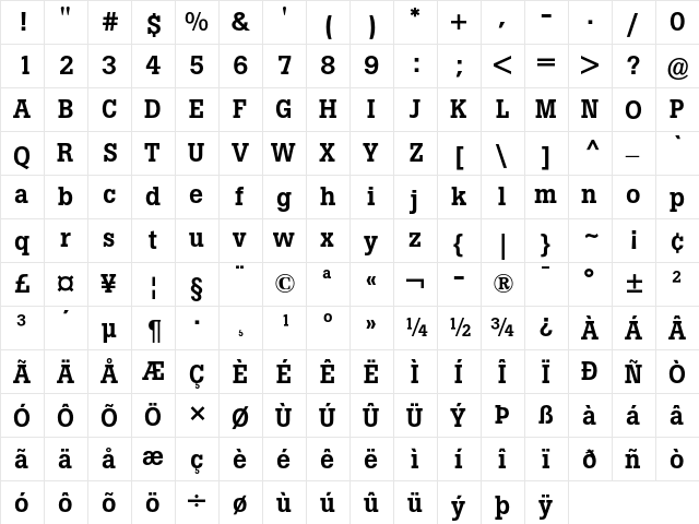 Boton Medium  glyph index