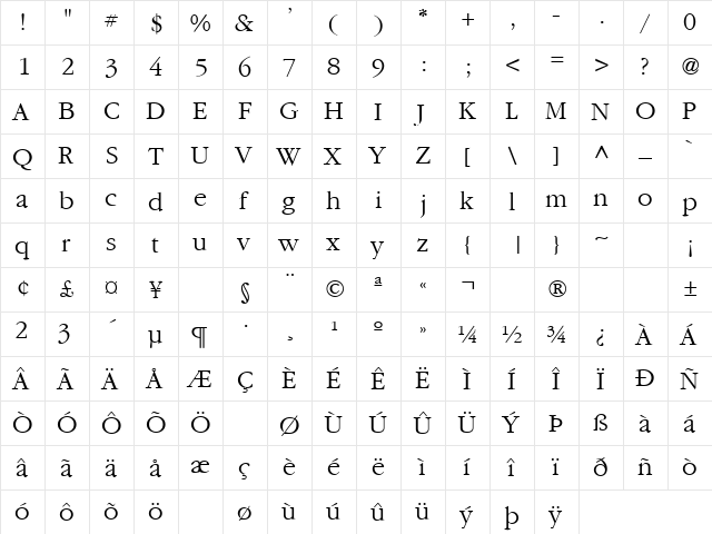 Kings And Queens 2 Regular  glyph index