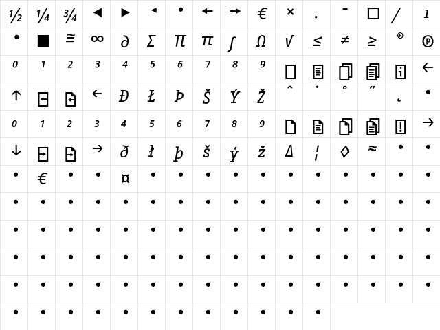 Fago Office Serif Regular Exp Italic  glyph index